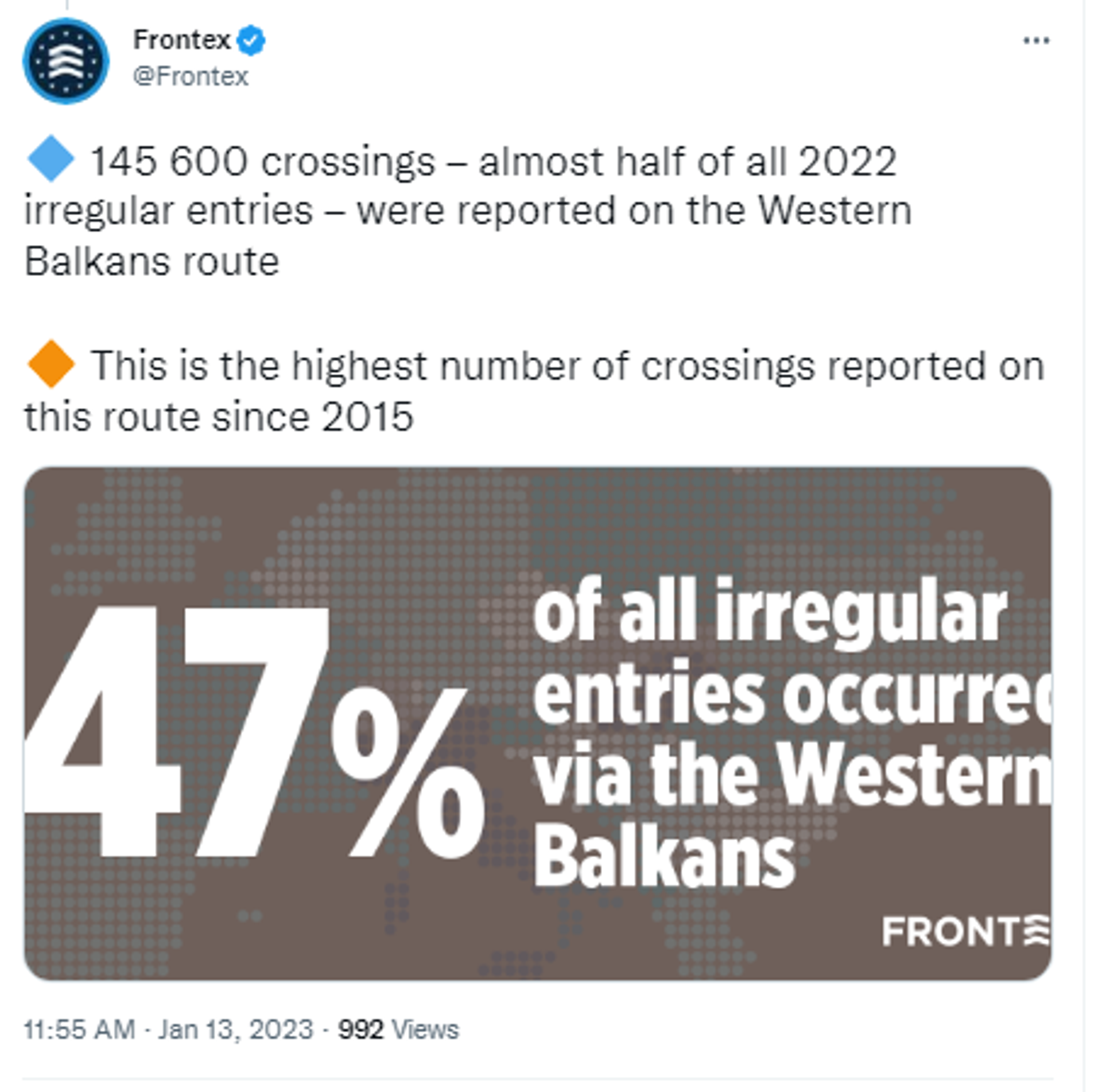 Screenshot of Twitter account of European Border and Coast Guard Agency, Frontex. - Sputnik International, 1920, 13.01.2023