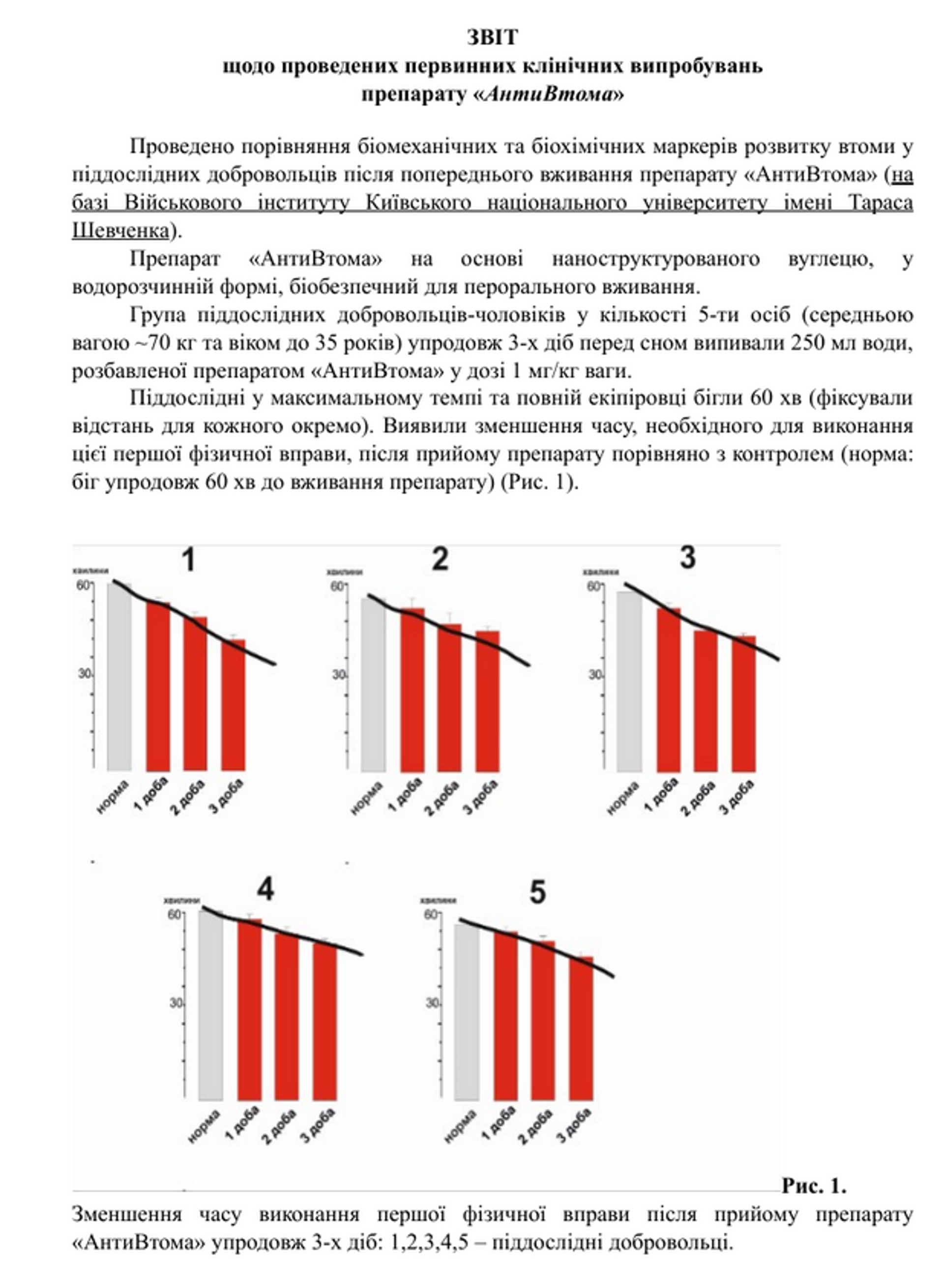 Excerpt from a document on Ukrainian military research into an anti-fatigue drug. One of several similar documents presented by RCB Troops Chief Igor Kirillov at Monday's presentation. Excerpt from a document on Ukrainian military research into an anti-fatigue drug. One of several similar documents presented by RCB Troops Chief Igor Kirillov at Monday's presentation. - Sputnik International, 1920, 30.01.2023