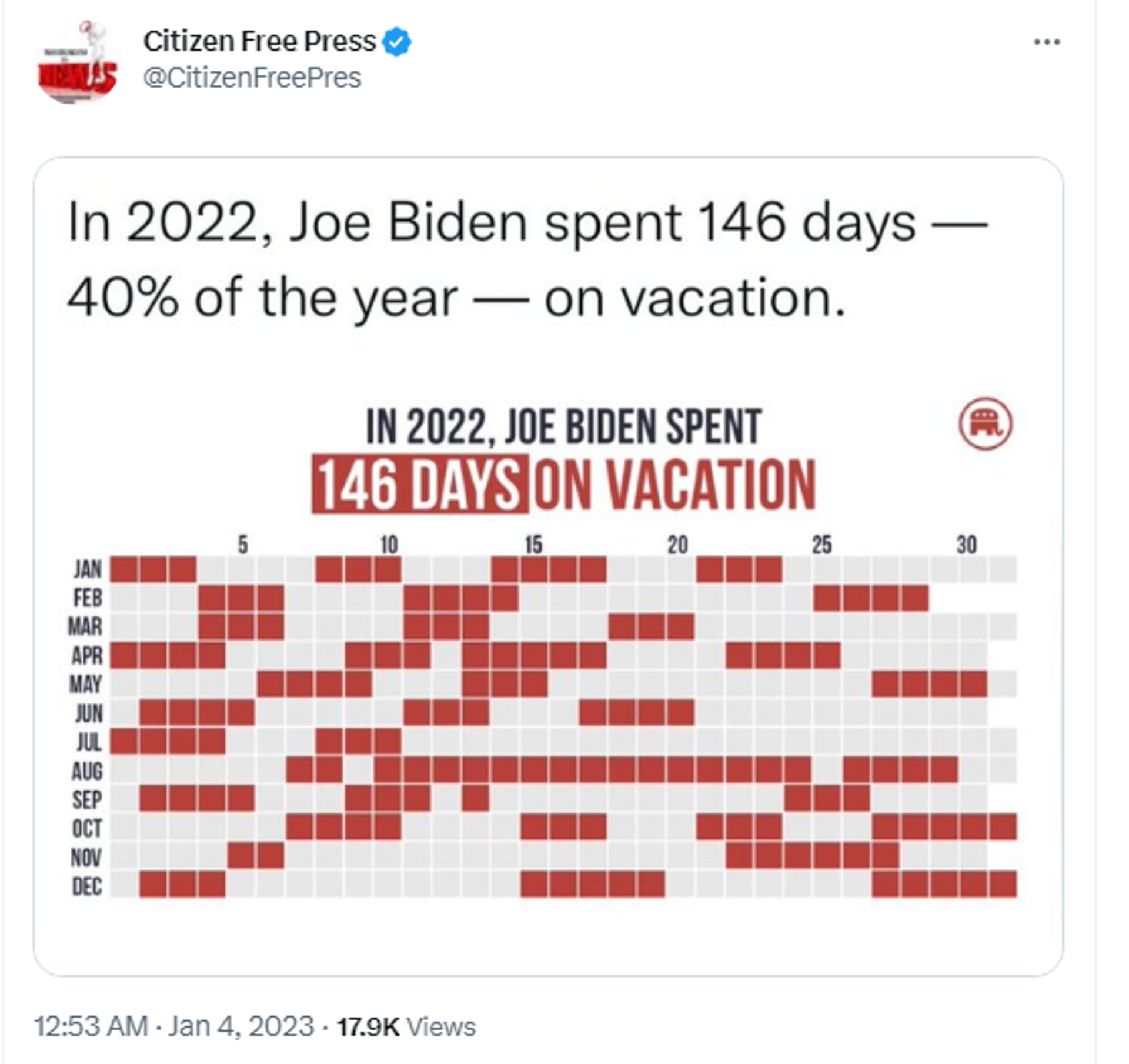 Screenshot of Twitter account of Citizen Free Press. Screenshot of Twitter account of Citizen Free Press. - Sputnik International, 1920, 16.02.2023