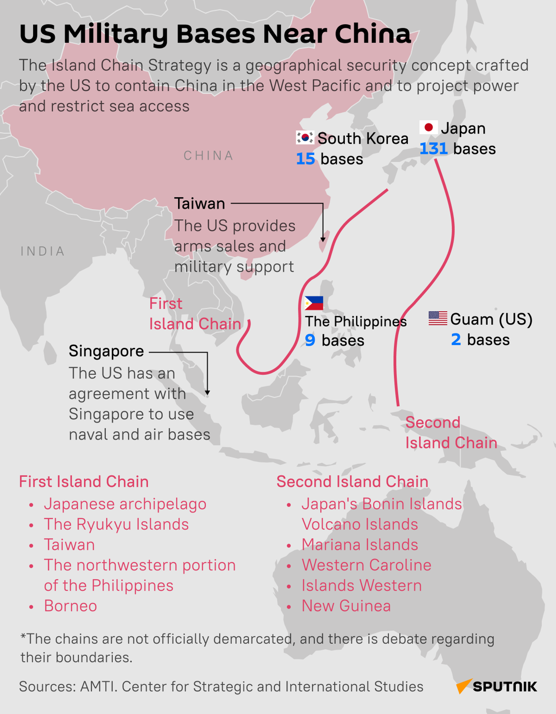 us bases near china desk us bases near china desk - Sputnik International, 1920, 10.09.2023