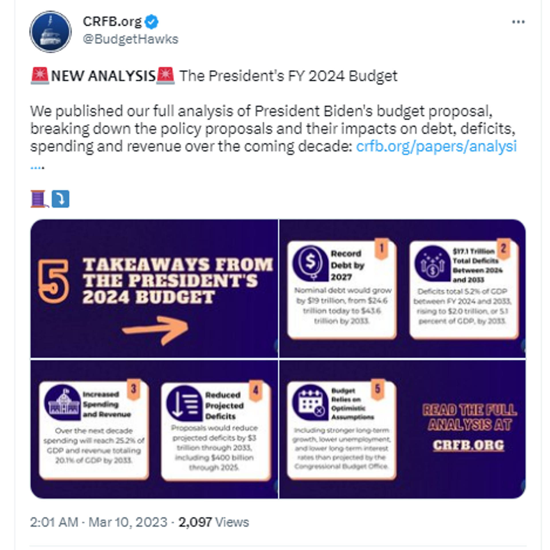 Screenshot of Twitter post by Committee for a Responsible Federal Budget. - Sputnik International, 1920, 10.03.2023