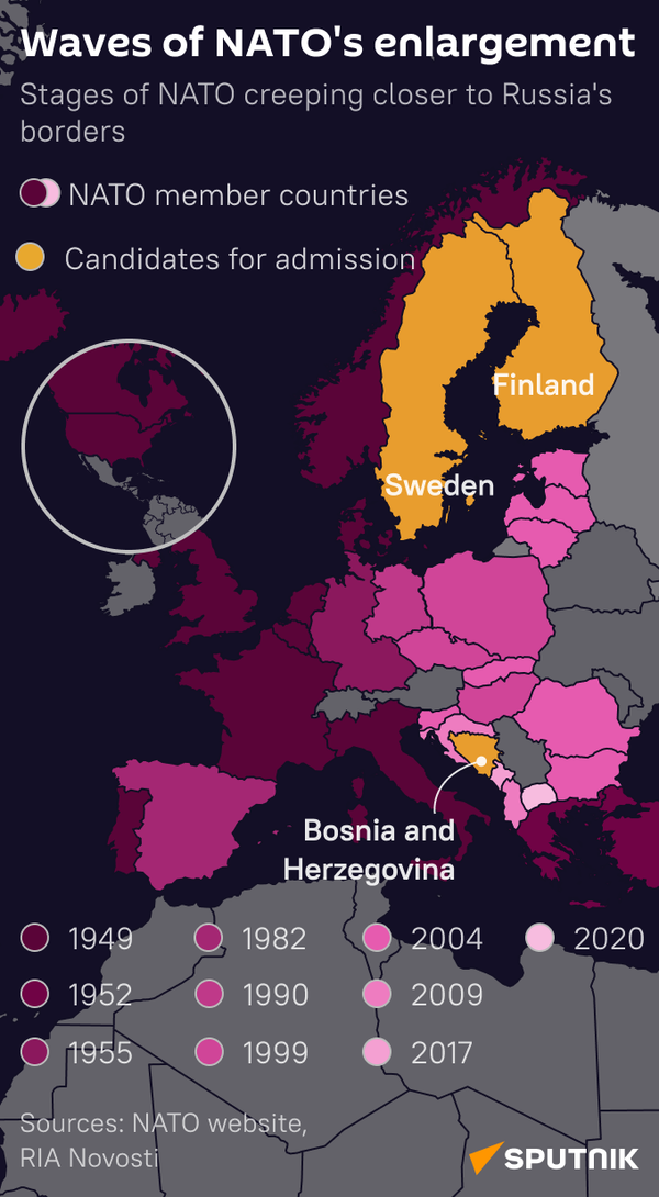 NATO expansion mob - Sputnik International