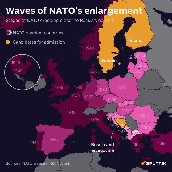 NATO expansion desk - Sputnik International