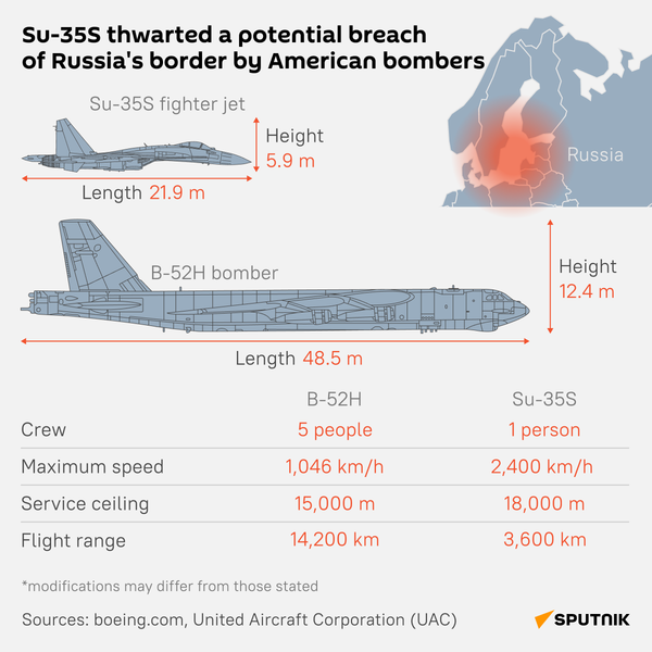 su35s VS american bomber desk - Sputnik International