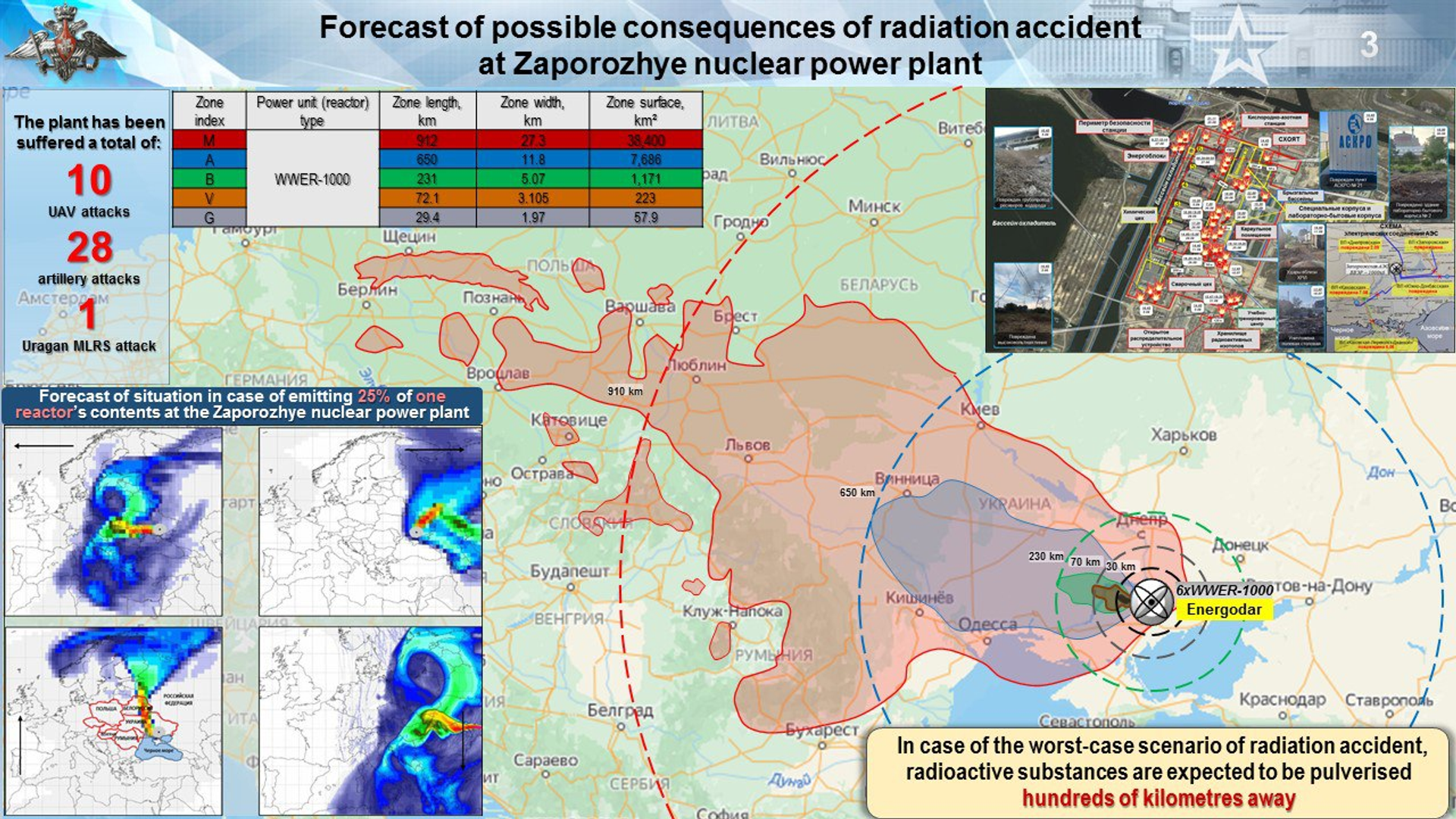 Map of radiation contamination of Europe if an accident happened at the ZNPP published by Russia's Ministry of Defense, October 2022. - Sputnik International, 1920, 28.03.2023