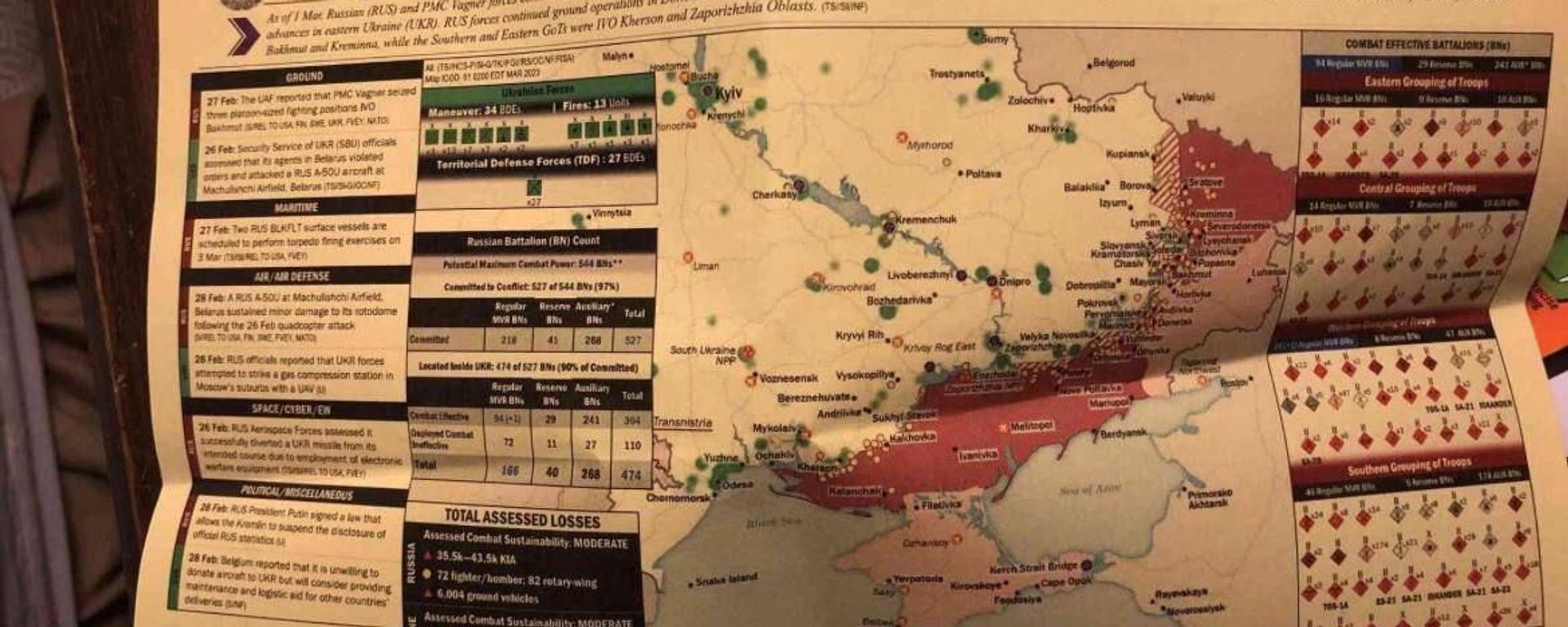 Excerpt from classified intelligence assessment leaked online and picked up by major media outlets beginning in early April 2023. - Sputnik International, 1920, 13.04.2023