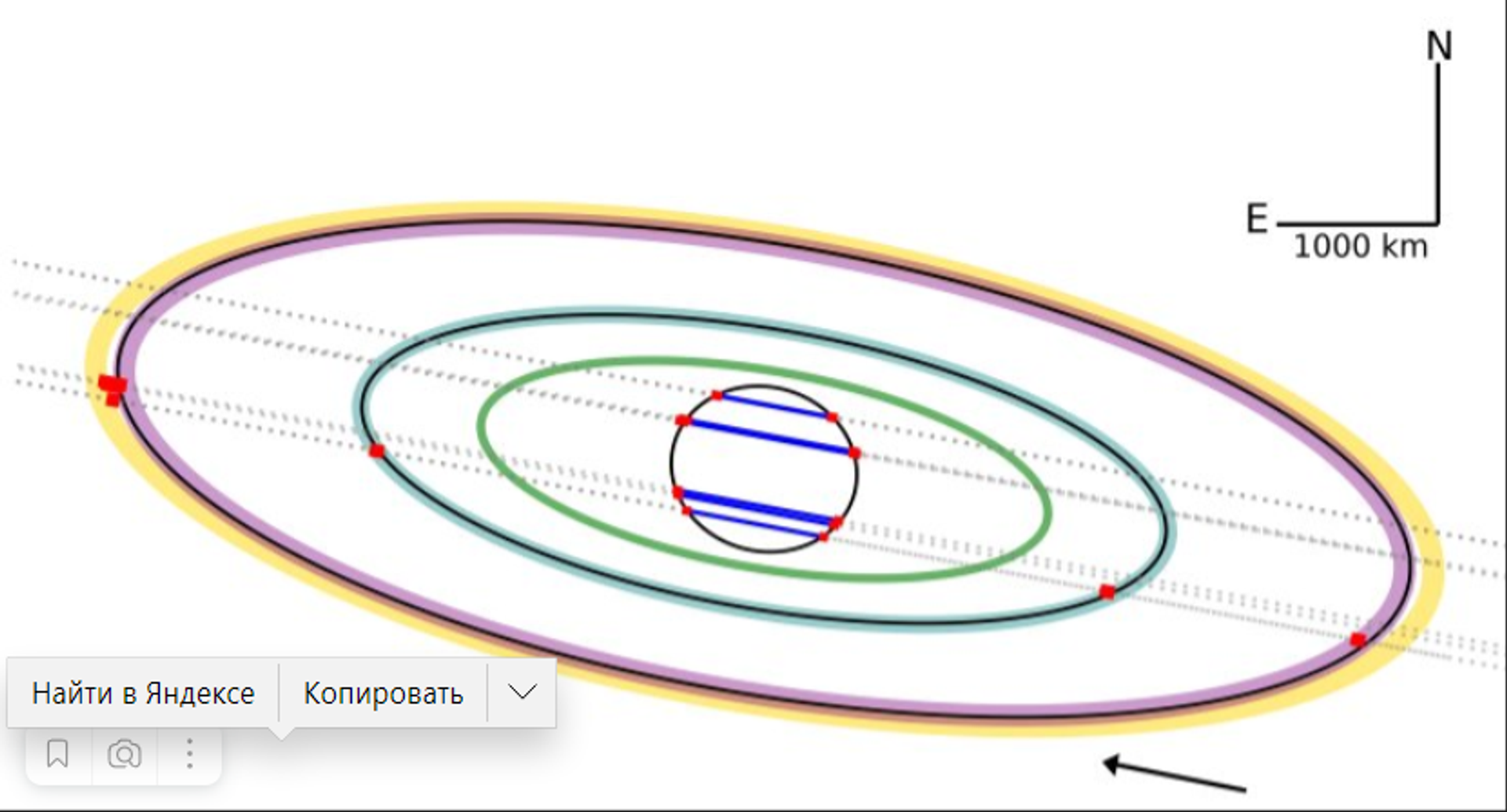 Representation of researchers' results on Quaoar's shape (center) and the detection of the two rings Q1R (outer ring) and Q2R (inner ring). - Sputnik International, 1920, 28.04.2023