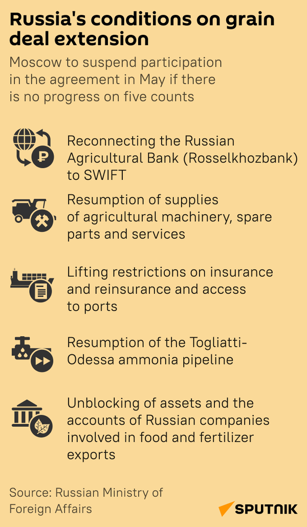 Russia's conditions on grain deal extension - Sputnik International