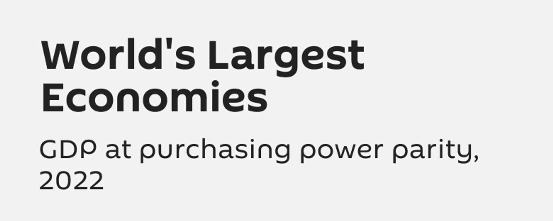 World's Largest Economies World's Largest Economies - Sputnik International, 1920, 23.08.2023
