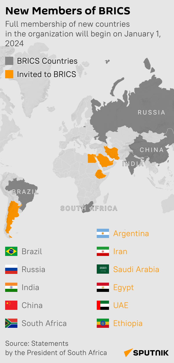 New BRICS members - Sputnik International