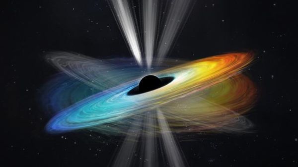 The black hole’s spin axis is assumed to align vertically. The jet’s direction is almost perpendicular to the disk. The misalignment between the black hole spin axis and the disk rotation axis triggers the precession of the disk and jet. - Sputnik International