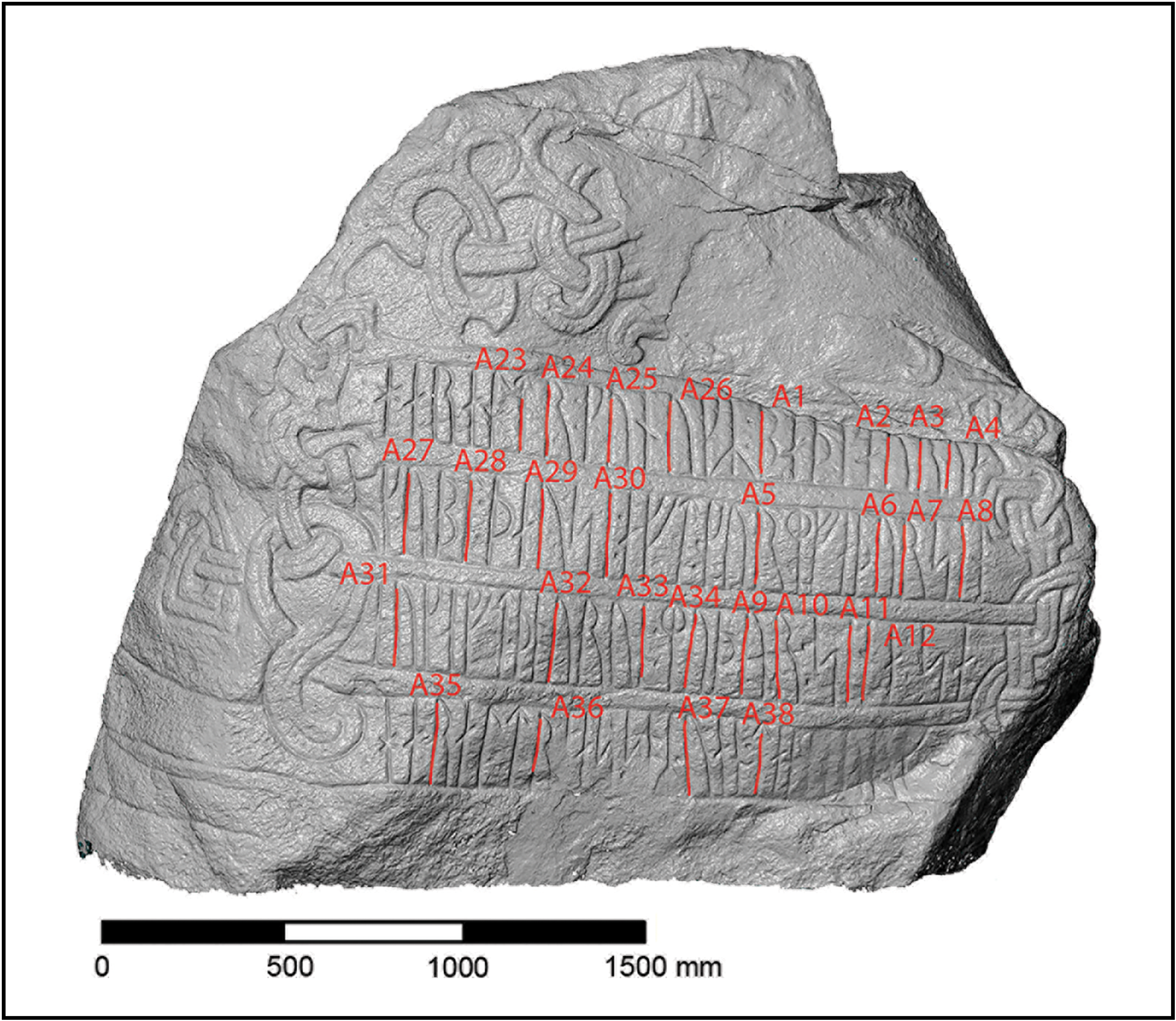 Jelling 2 with runes chosen for analysis. - Sputnik International, 1920, 13.10.2023