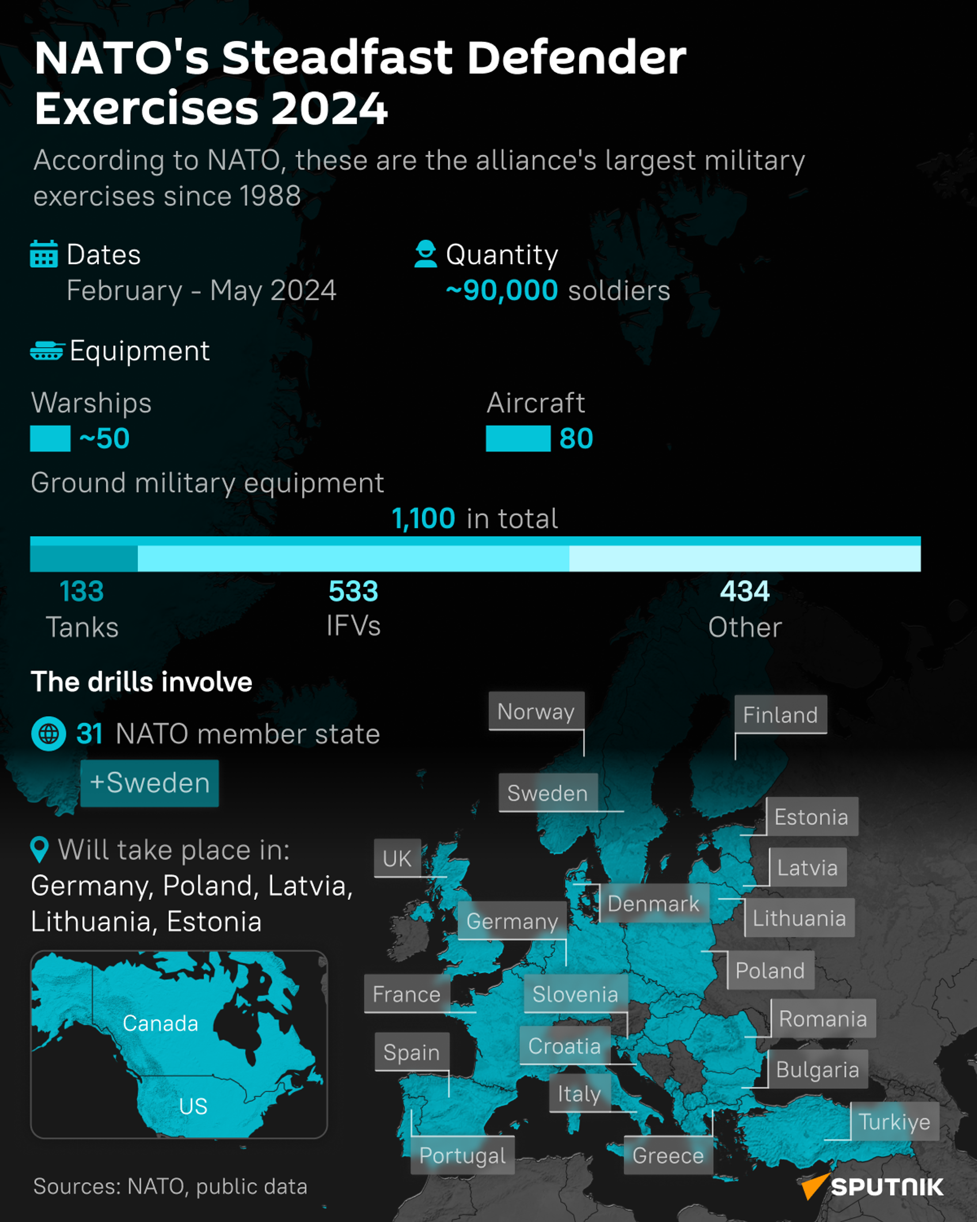 NATO Steadfast Defender Exercise 2024 - Sputnik International, 1920, 01.02.2024