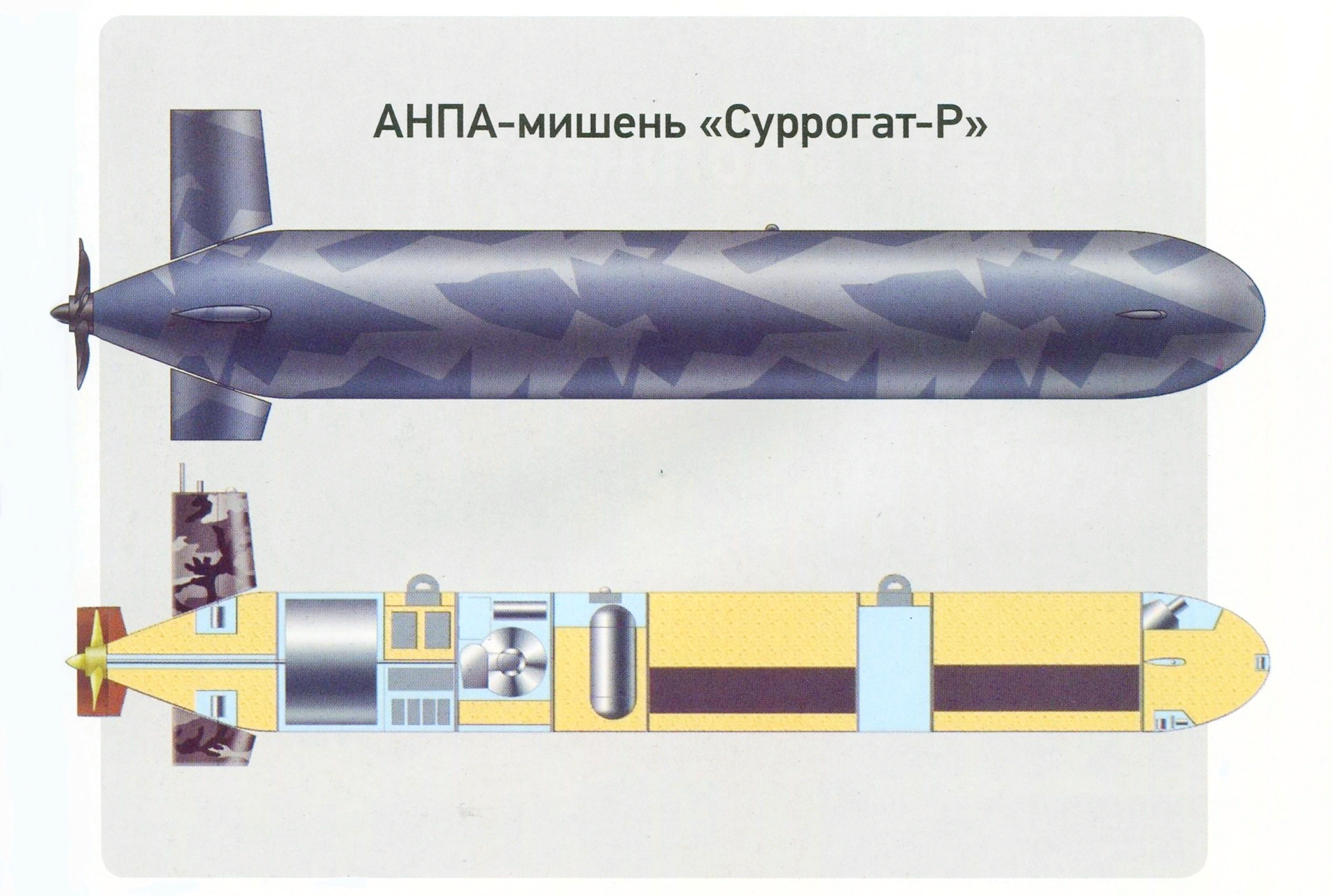 Surrogat-R, an simpler target UUV design by Rubin. - Sputnik International, 1920, 18.02.2024