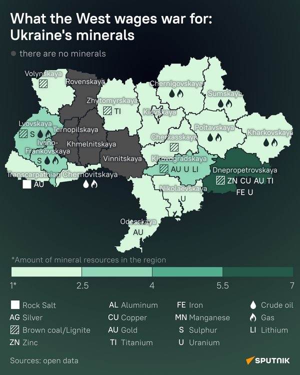 Fossils of Ukraine - Sputnik International