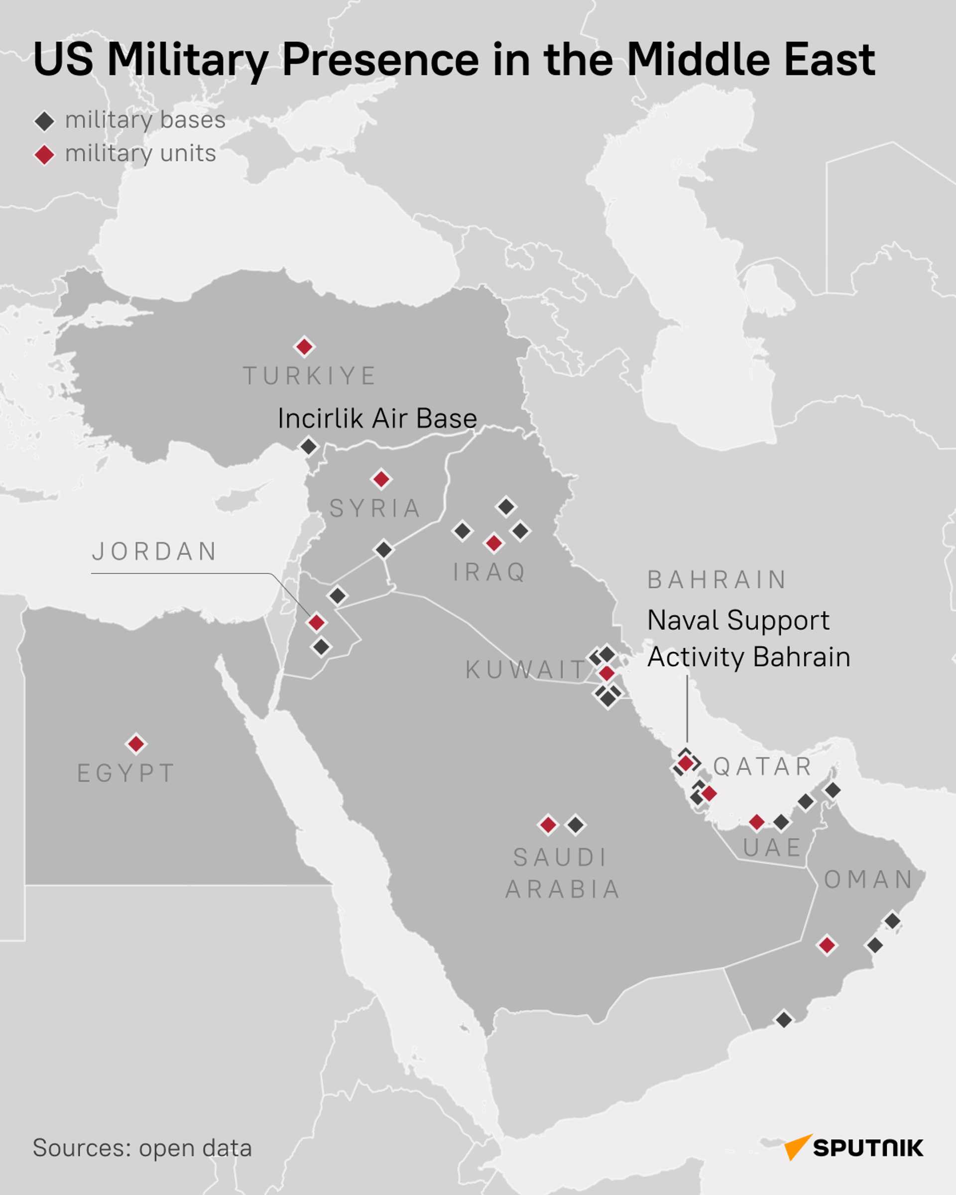 us bases in mideast desk - Sputnik International, 1920, 01.04.2025