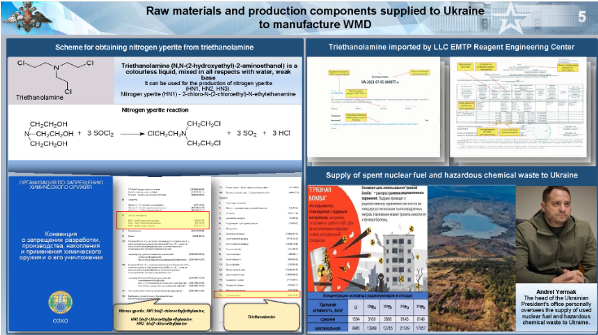 Screenshot of evidence released at a briefing by the Ministry of Defence of the Russian Federation on August 27, 2024, showing raw materials and production components supplied to Ukraine to manufacture WMD. Screenshot of evidence released at a briefing by the Ministry of Defence of the Russian Federation on August 27, 2024, showing raw materials and production components supplied to Ukraine to manufacture WMD. - Sputnik International, 1920, 27.08.2024