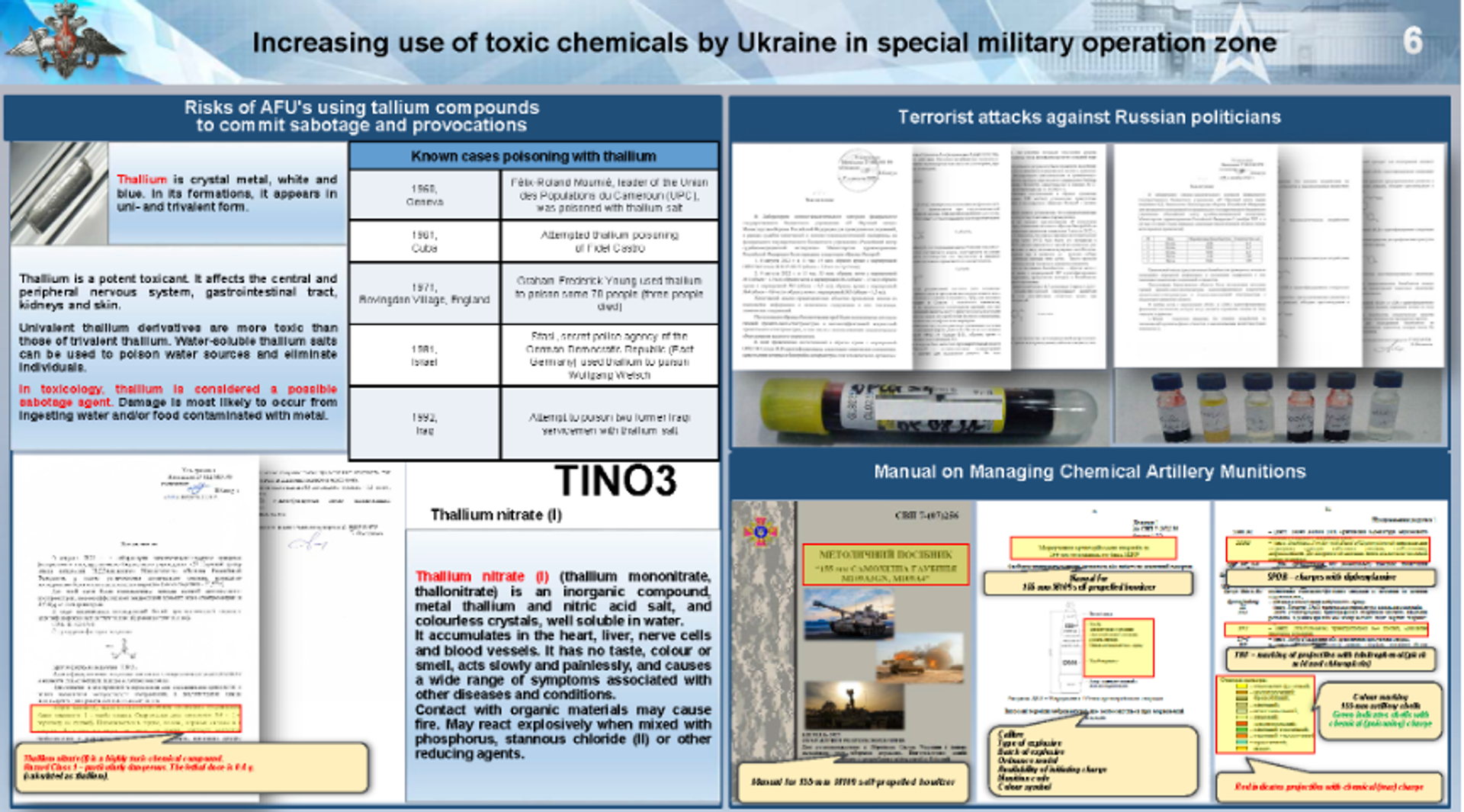 Screenshot of evidence released at a briefing by the Ministry of Defence of the Russian Federation on August 27, 2024, showing increasing use of toxic chemicals by Ukraine in special military operation zone. Screenshot of evidence released at a briefing by the Ministry of Defence of the Russian Federation on August 27, 2024, showing increasing use of toxic chemicals by Ukraine in special military operation zone. - Sputnik International, 1920, 27.08.2024