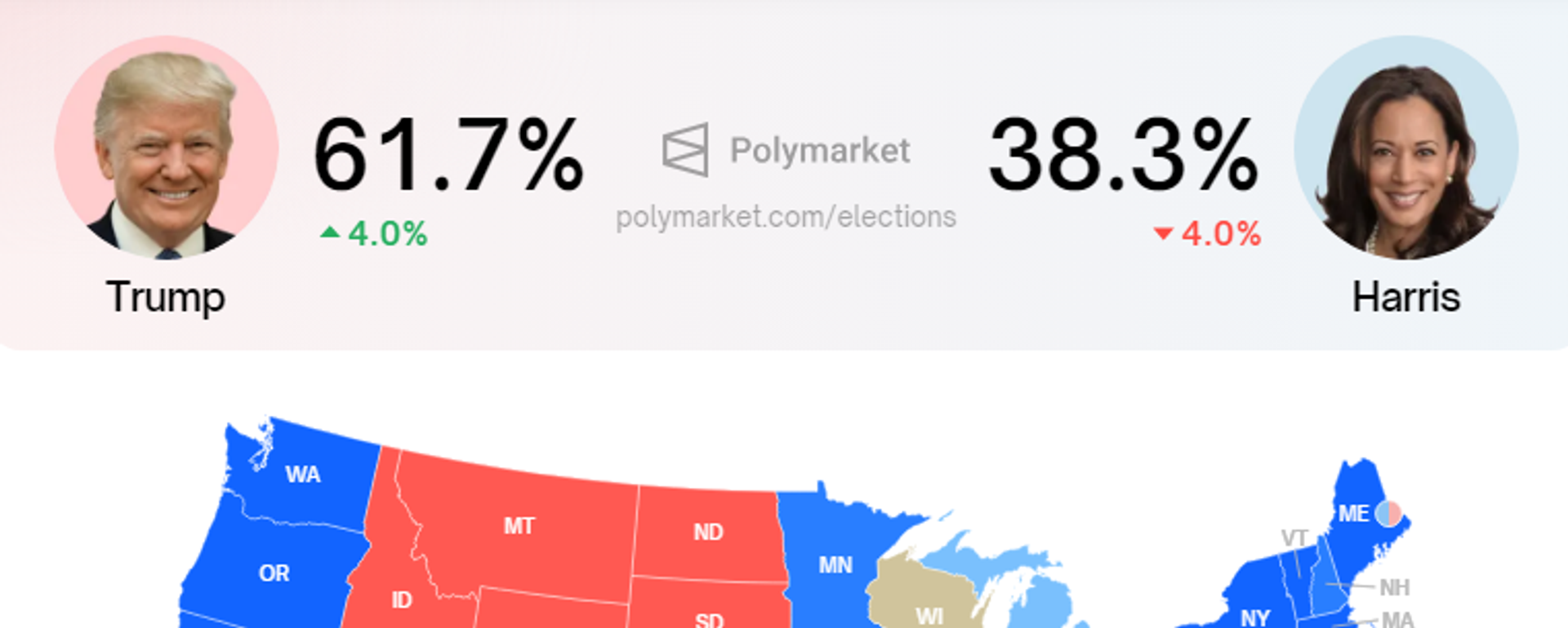 Polymarket odds estimation Polymarket odds estimation - Sputnik International, 1920, 05.11.2024
