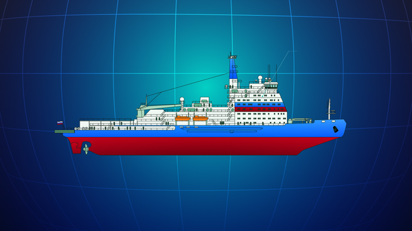 Nuclear-Powered Icebreaker Chukotka - Sputnik International