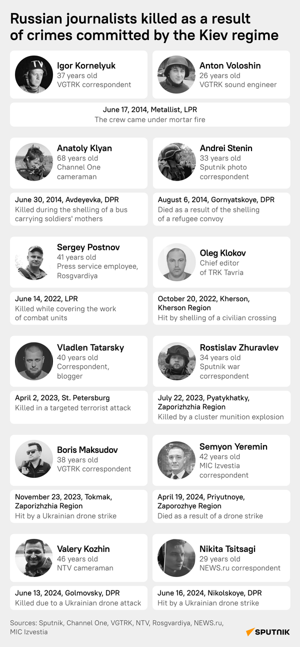 Russian Journalists Killed in Ukraine infogr desk - Sputnik International