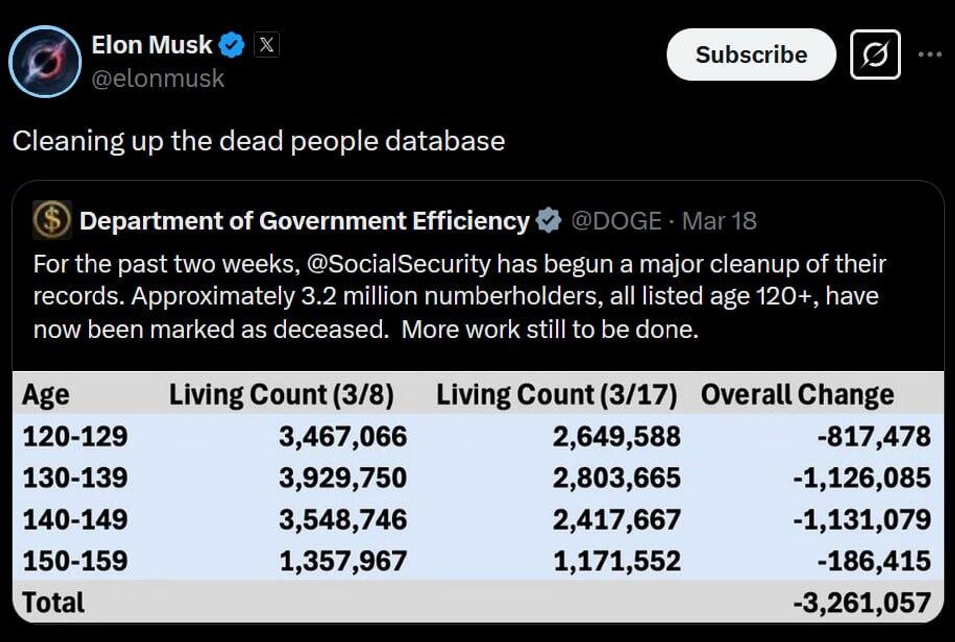 screenshot - Sputnik International, 1920, 25.03.2025