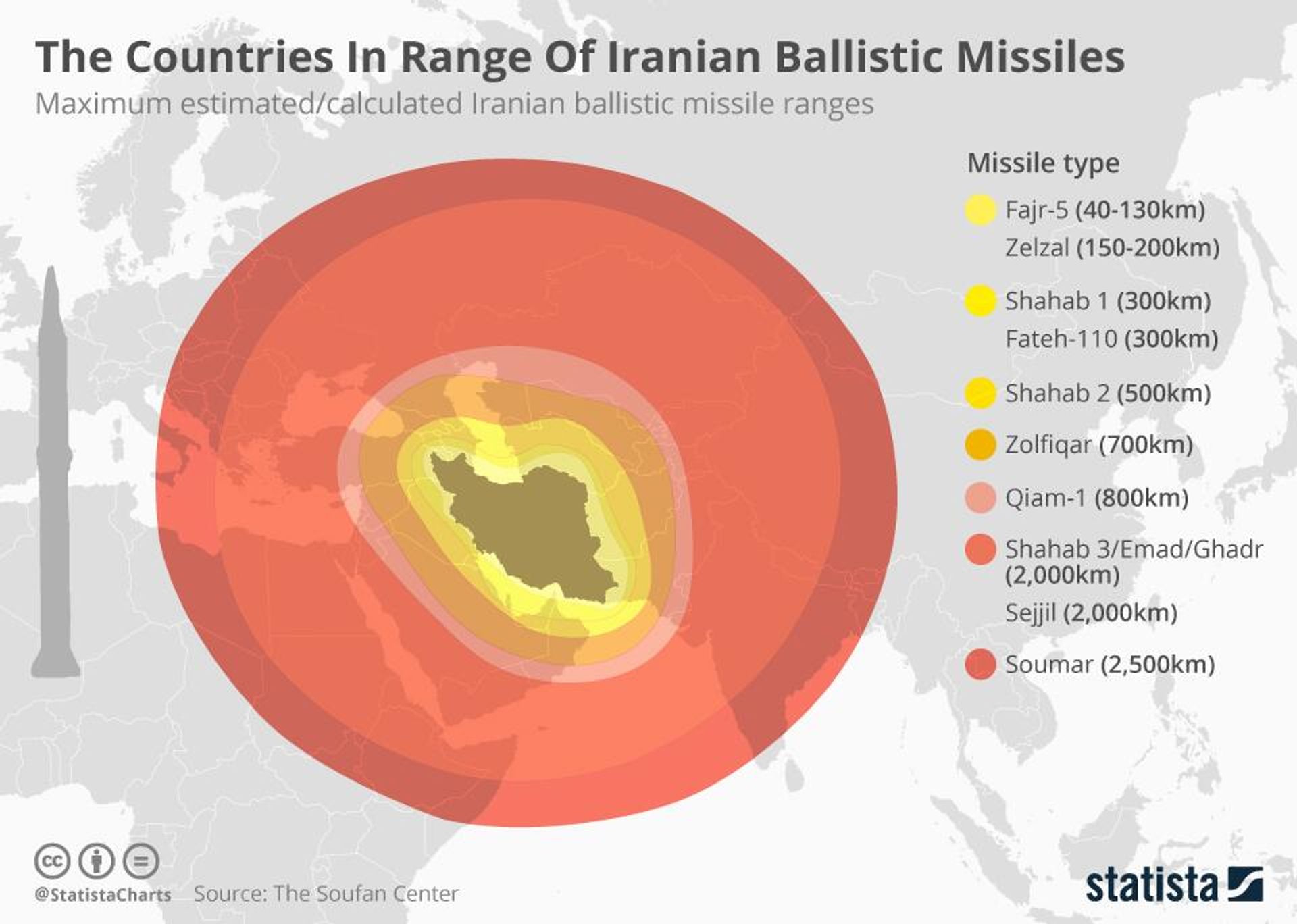 Soufan Center analysis of estimated range capabilities of Iran's ballistic missiles. - Sputnik International, 1920, 01.04.2025