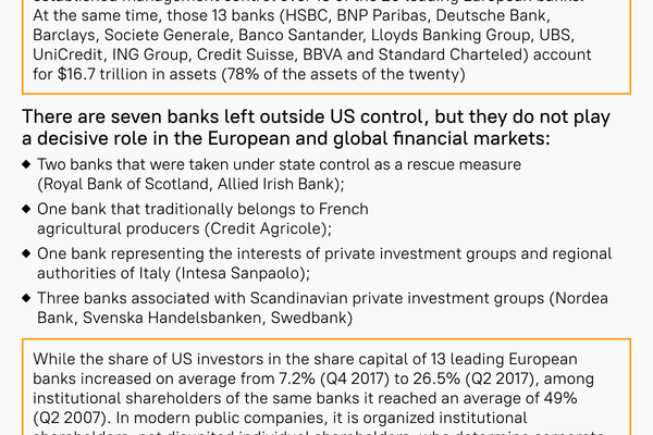 Sputnik analysis of US mega-funds' control of Europe. - Sputnik International