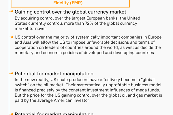 Sputnik analysis of US mega-funds' control of Europe. - Sputnik International