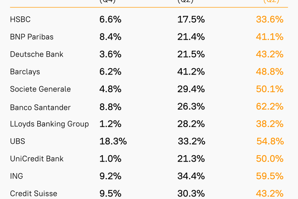 Sputnik analysis of US mega-funds' control of Europe. - Sputnik International