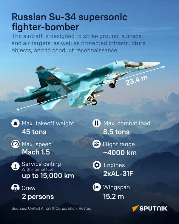Russian Su-34 supersonic flighter-bomber - Sputnik International