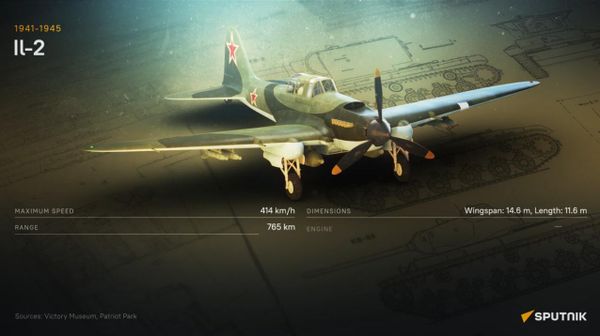 Steel Bloodline: How Il-2's Fierce Spirit Lives in Su-25  - Sputnik International