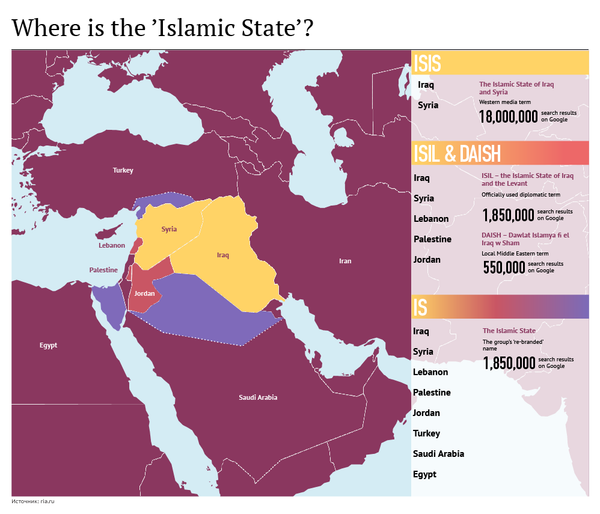 Getting Directions to the Terrorist Hotbed - Sputnik International