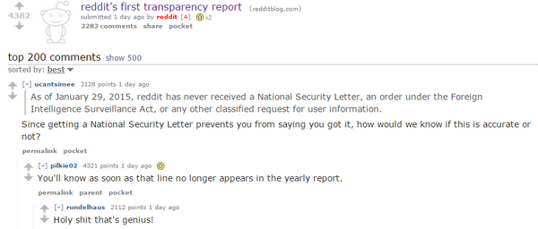 Reddit users pick up on the inclusion of a warrant canary directed at the NSA in the first Reddit transparency report. Reddit users pick up on the inclusion of a warrant canary directed at the NSA in the first Reddit transparency report. - Sputnik International