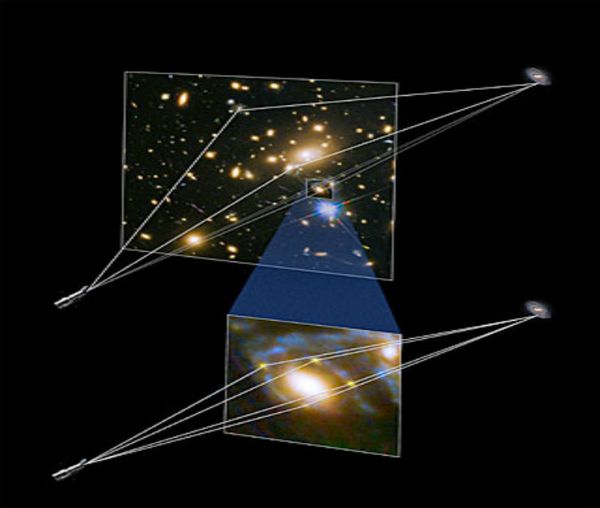 The light has been magnified and distorted due to gravitational lensing. The light has been magnified and distorted due to gravitational lensing. - Sputnik International