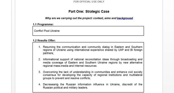 Conflict Pool Project Conflict Pool Project - Sputnik International