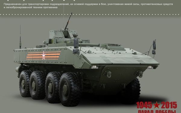 Bumerang wheeled armored personnel carrier Bumerang wheeled armored personnel carrier - Sputnik International