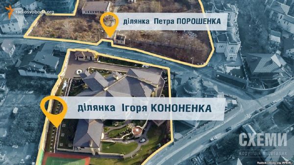 Poroshenko's land - Sputnik International
