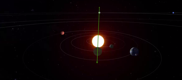 On Friday, the planets of our solar system will align – kind of – and according to an Internet freak out, that somehow means that a massive earthquake will occur in California. On Friday, the planets of our solar system will align – kind of – and according to an Internet freak out, that somehow means that a massive earthquake will occur in California. - Sputnik International
