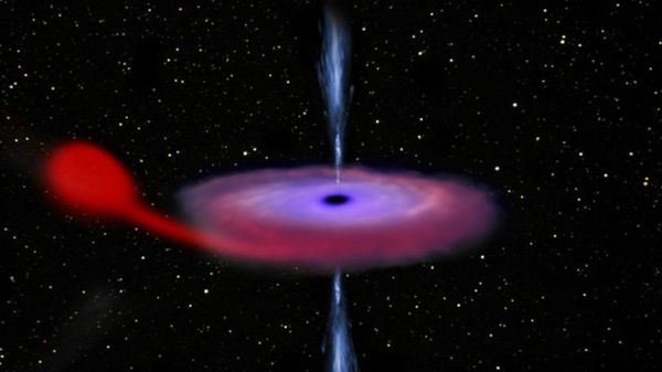 Black hole with stellar companion Black hole with stellar companion - Sputnik International