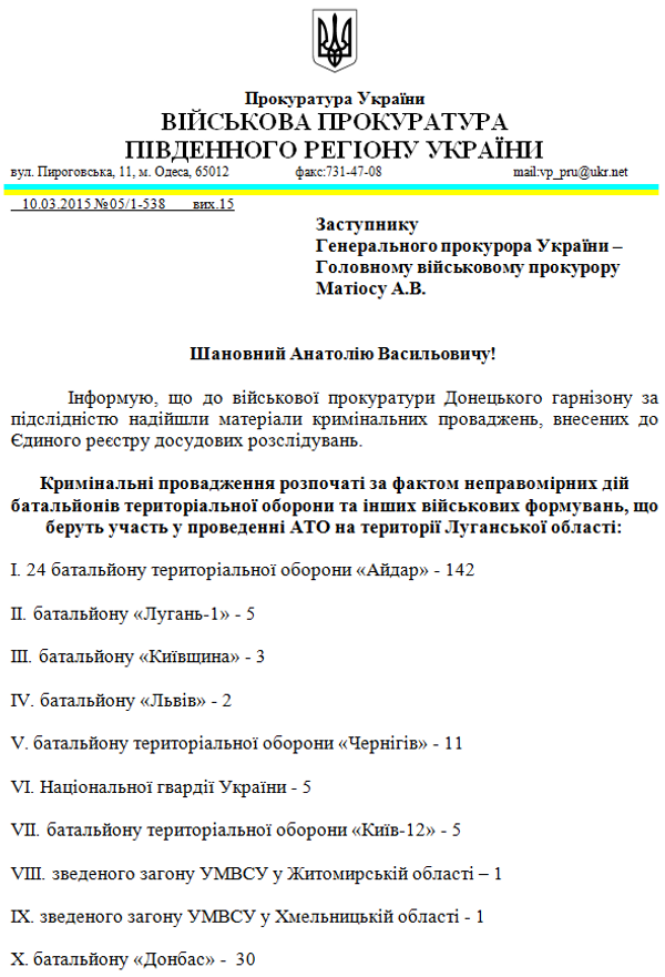 Bogutsky's report on criminal activities entered into the Single Registry for Pre-Trial Investigation, documenting illegal actions by territorial defense battalions and other military units involved in the Anti-Terrorist Operation in the Lugansk Region, and listing the number of crimes committed by each group. Bogutsky's report on criminal activities entered into the Single Registry for Pre-Trial Investigation, documenting illegal actions by territorial defense battalions and other military units involved in the Anti-Terrorist Operation in the Lugansk Region, and listing the number of crimes committed by each group. - Sputnik International