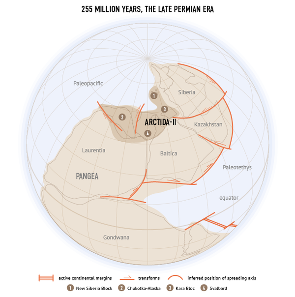 Arctida - Sputnik International