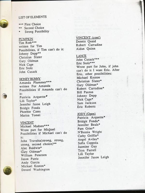 Tarantino's original cast wish list for Pulp Fiction Tarantino's original cast wish list for Pulp Fiction - Sputnik International