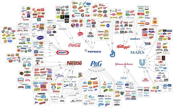 The illusion of choice - Sputnik International