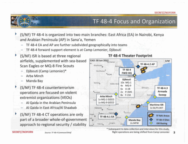 Pentagon memo detailing the operations of TF-48-4. Pentagon memo detailing the operations of TF-48-4. - Sputnik International