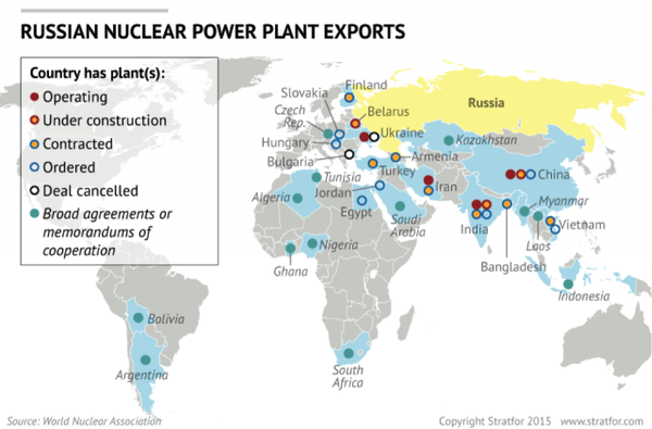 Russian nuclear power plant exports - Sputnik International