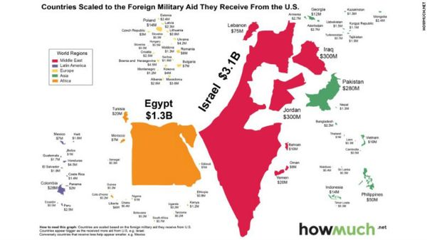 This map from the cost-information website howmuch.net shows the relative size of countries based on how much US military aid they received in 2014. - Sputnik International
