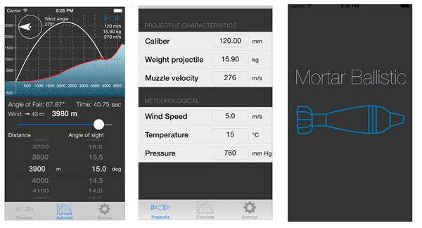 MBC - Mortar ballistic computer. Projectile trajectory calculator MBC - Mortar ballistic computer. Projectile trajectory calculator - Sputnik International