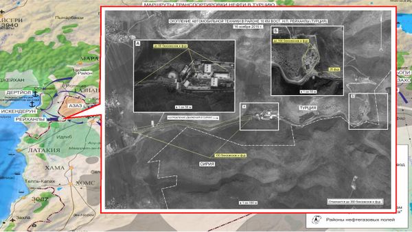 Concentration of vehicles near Azaz District in Syria. Maximum available quality. (Still frames of the Russian Defense Ministry.) Concentration of vehicles near Azaz District in Syria. Maximum available quality. (Still frames of the Russian Defense Ministry.) - Sputnik International