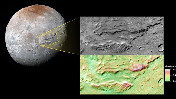 Pluto’s Moon Charon - Sputnik International